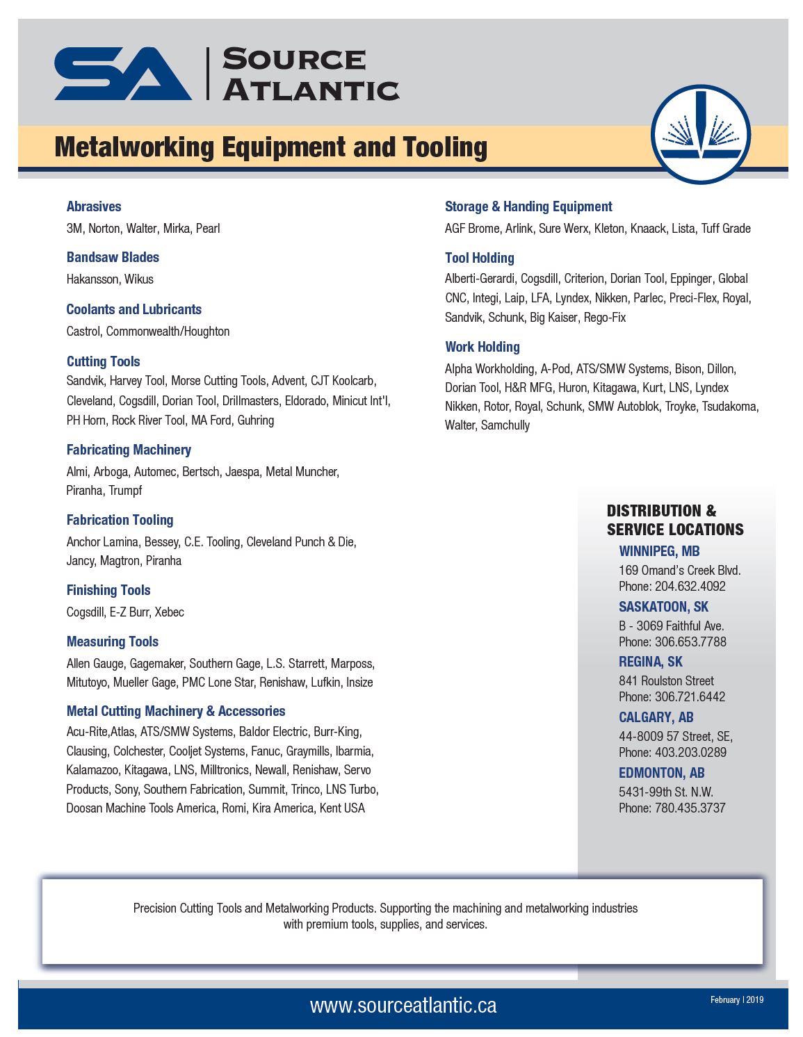 Precision Cutting Tools Line Card