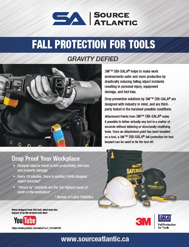 Fall Protection For Tools