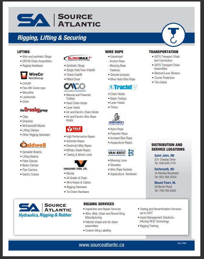 Rigging and Lifting Line Card