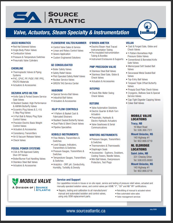Specialty Valves and Instrumentation Line Card
